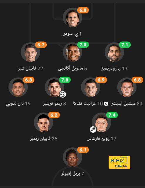 نهائي دوري أبطال آسيا