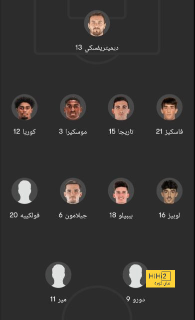 ترتيب الفرق في الدوري الألماني