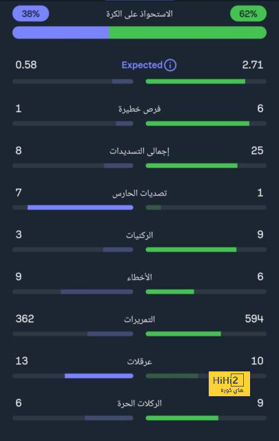 barcelona vs leganes