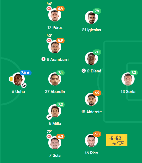 st-étienne vs marseille