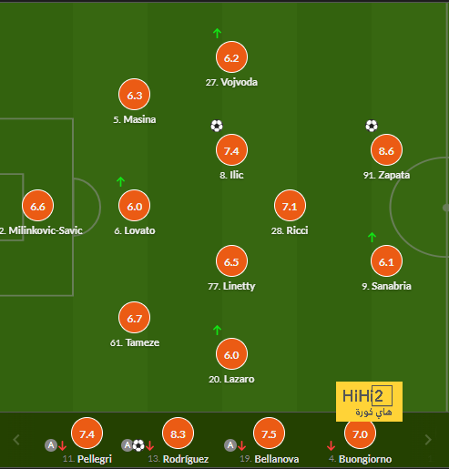 west ham vs wolves