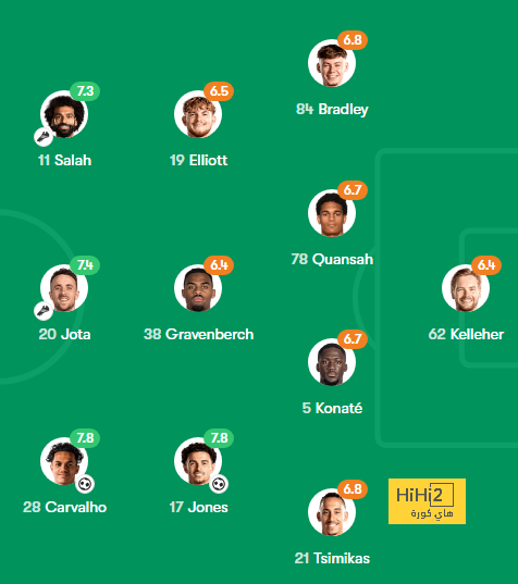 dortmund vs hoffenheim