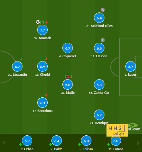 west ham vs wolves