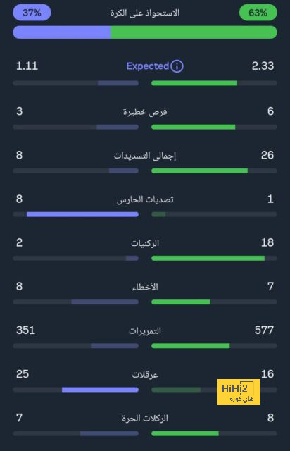 جدول مباريات الدوري الإسباني