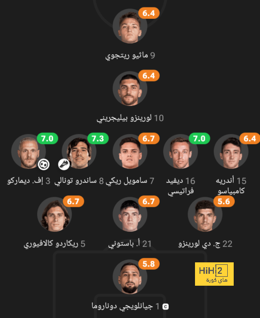 وست هام ضد وولفرهامبتون