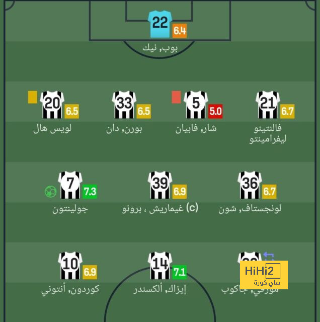 أخبار انتقالات اللاعبين في الدوري الإسباني