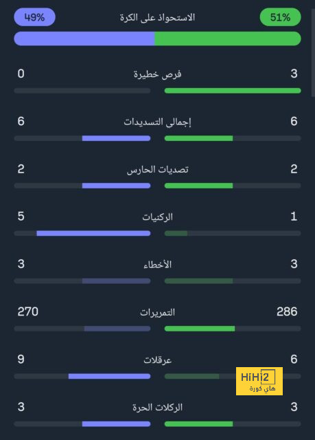 مباريات ودية دولية