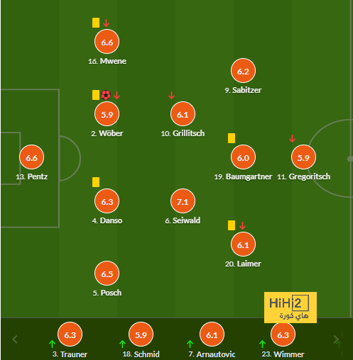 leicester city vs brighton