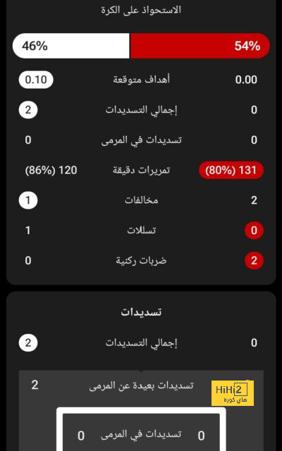 مباريات الدوري المصري