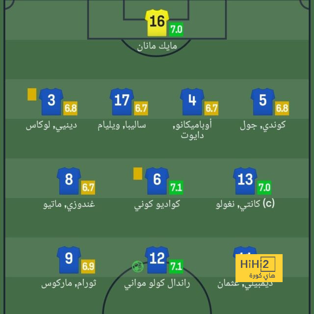 قائمة المنتخبات الفائزة بكأس العالم