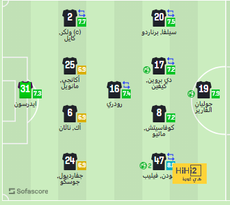 athletic club vs villarreal