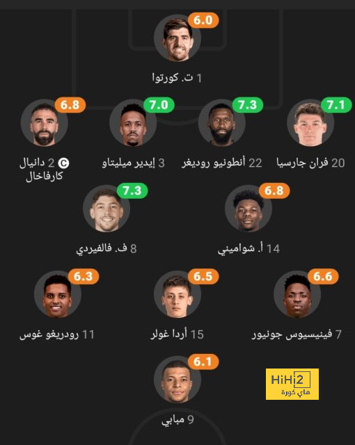 مباريات الدوري المصري