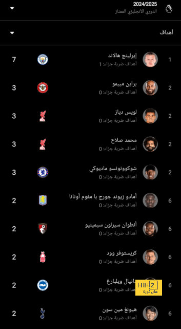 قائمة المنتخبات الفائزة بكأس العالم