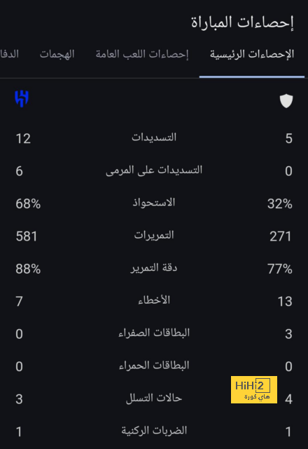 مواجهات حاسمة في الدوري الإسباني