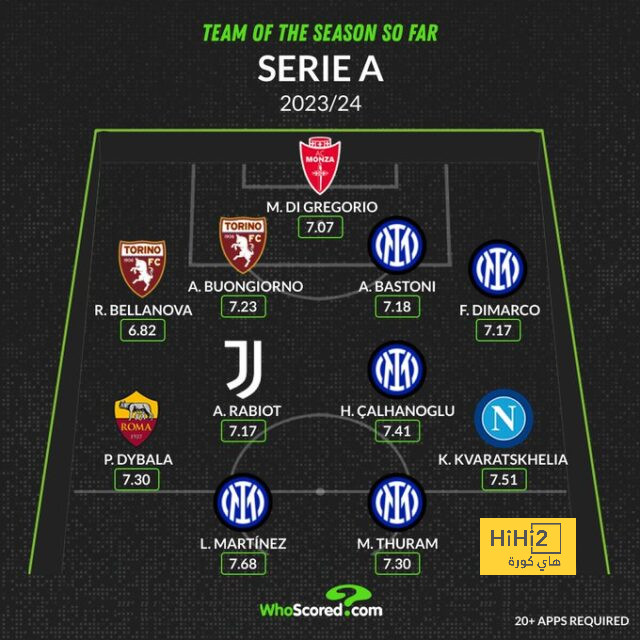 dortmund vs hoffenheim