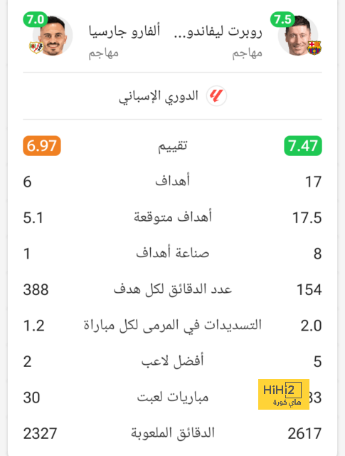 قمة الدوري السعودي