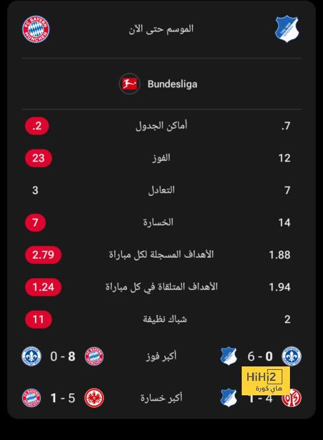 توقعات نتيجة نهائي دوري الأمم الأوروبية