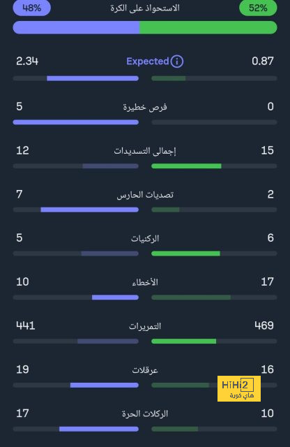 leicester city vs brighton