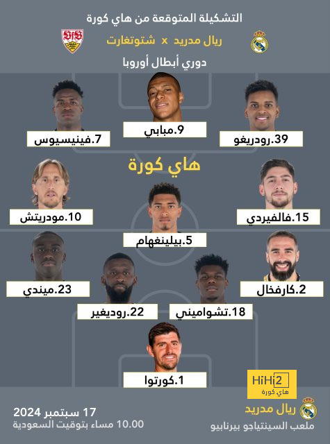 مباريات ربع نهائي دوري أبطال أفريقيا