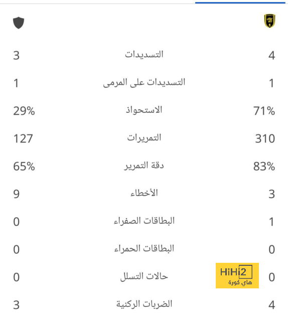 rb leipzig vs eintracht frankfurt