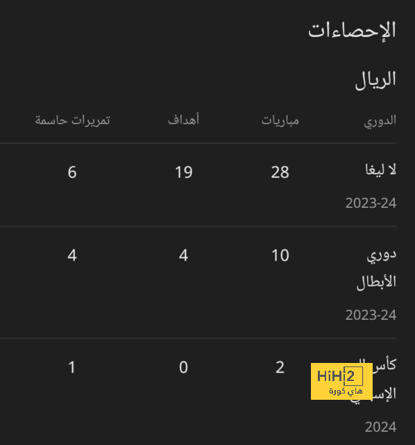 موعد مباريات الدوري السعودي