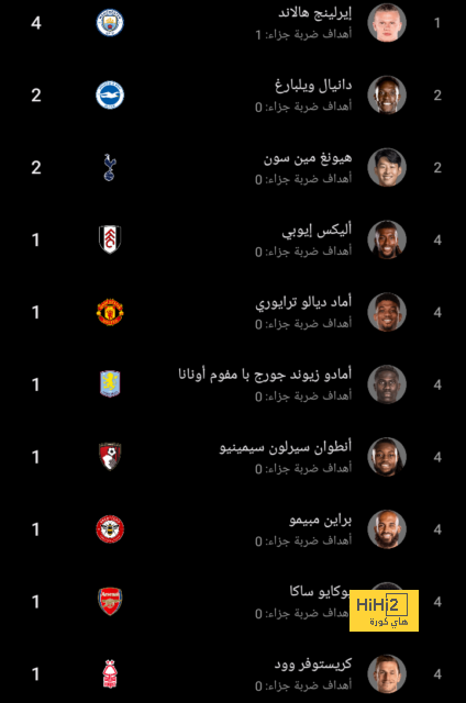 مواعيد مباريات دوري أبطال أوروبا