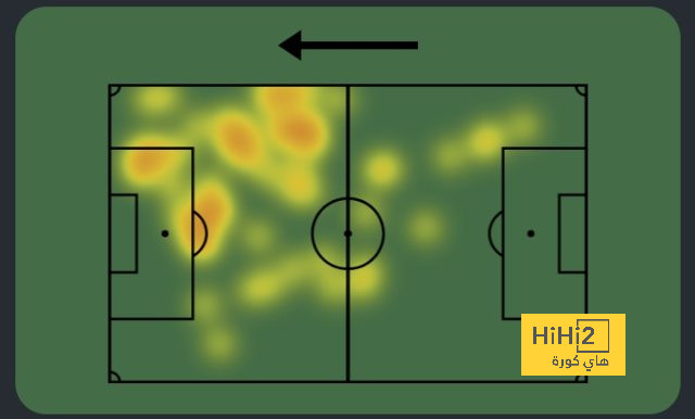 atlético madrid vs sevilla