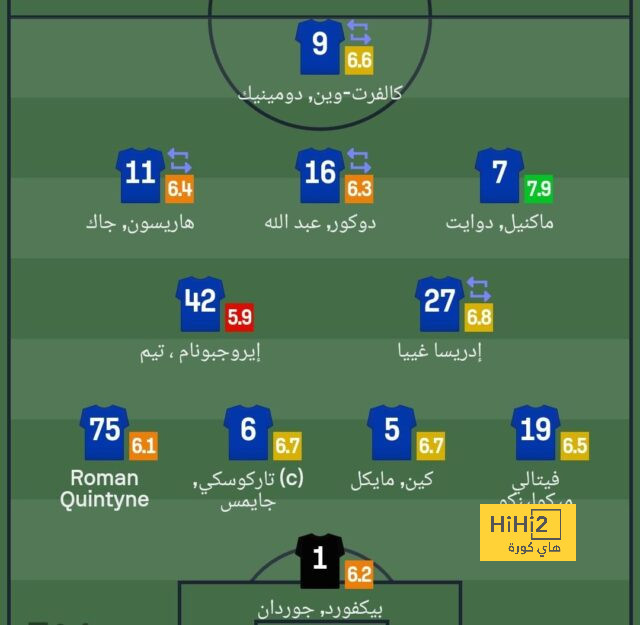 ipswich town vs bournemouth