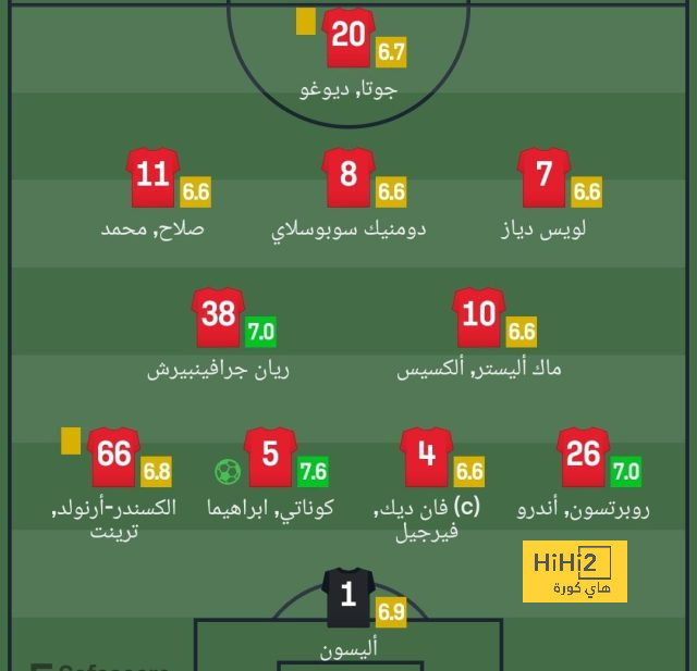 مواعيد مباريات نصف النهائي