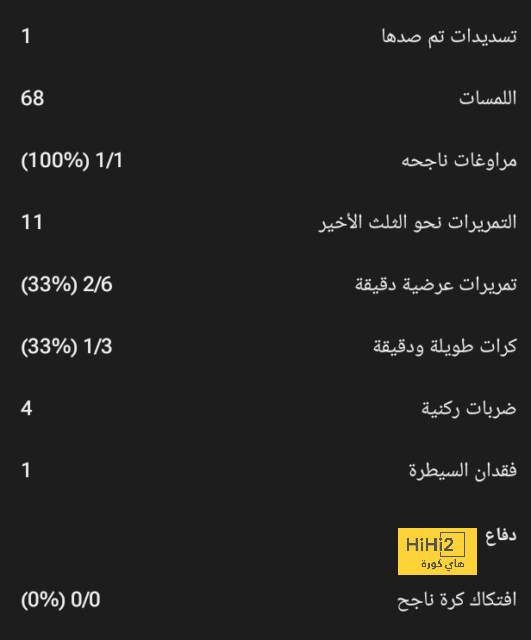 أفضل لاعب في الدوري الإنجليزي