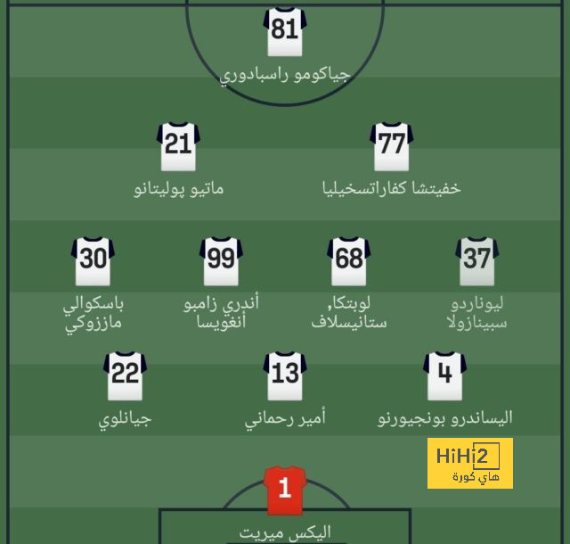 athletic club vs villarreal