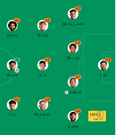 mohammedan sc vs mumbai city