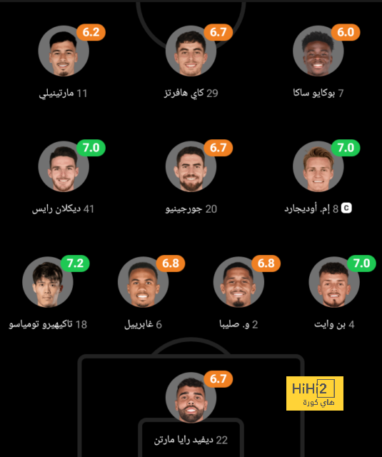 مواعيد مباريات دوري أبطال أوروبا