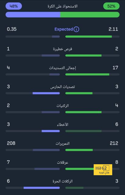 bangladesh women vs ireland women