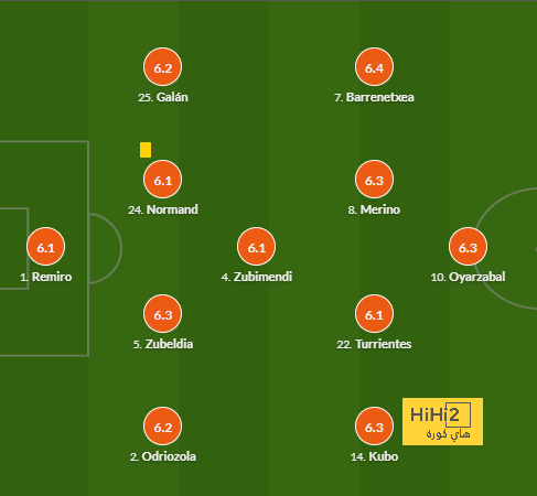 west ham vs wolves