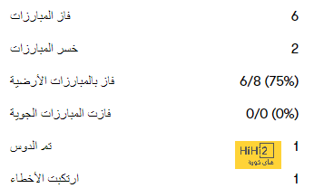 ترتيب الفرق في الدوري الألماني