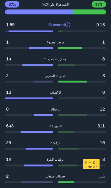 الجزيرة ضد العين