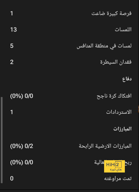 توقعات نتيجة نهائي دوري الأمم الأوروبية