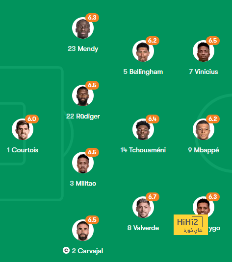 leicester city vs brighton