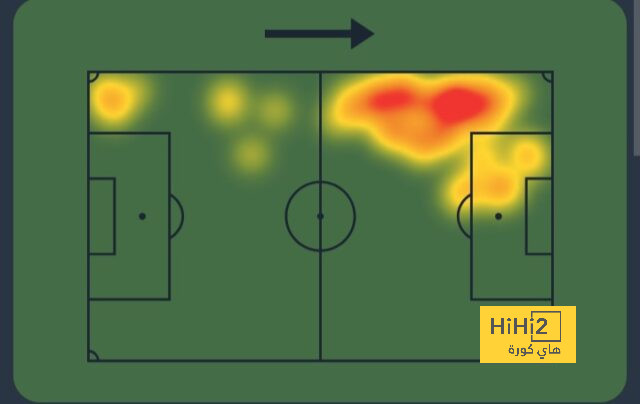 atlético madrid vs getafe