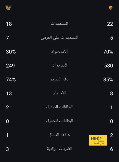 أقوى المباريات القادمة