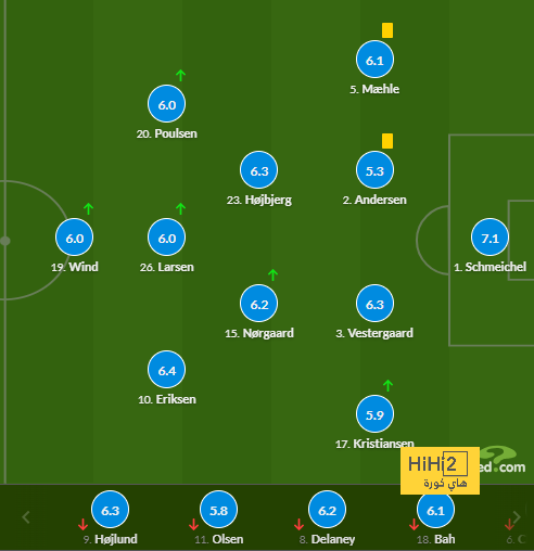 west ham vs wolves