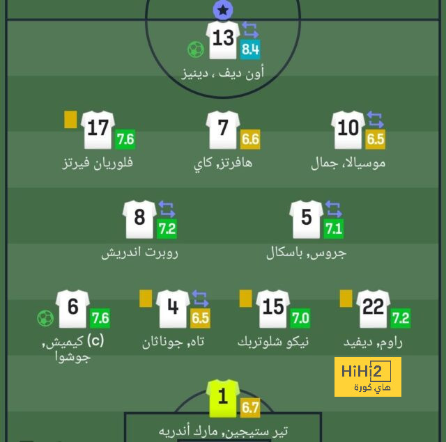 sivasspor vs galatasaray