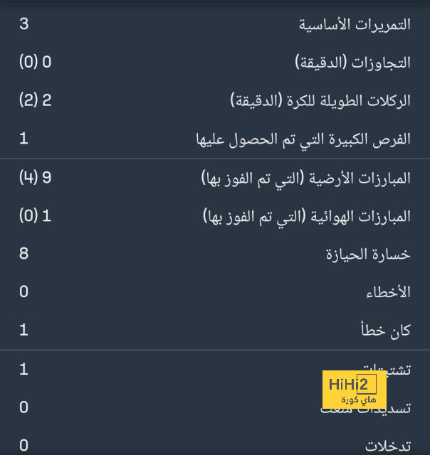 pak vs sa