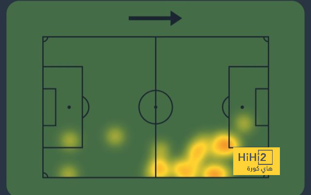 atlético madrid vs sevilla