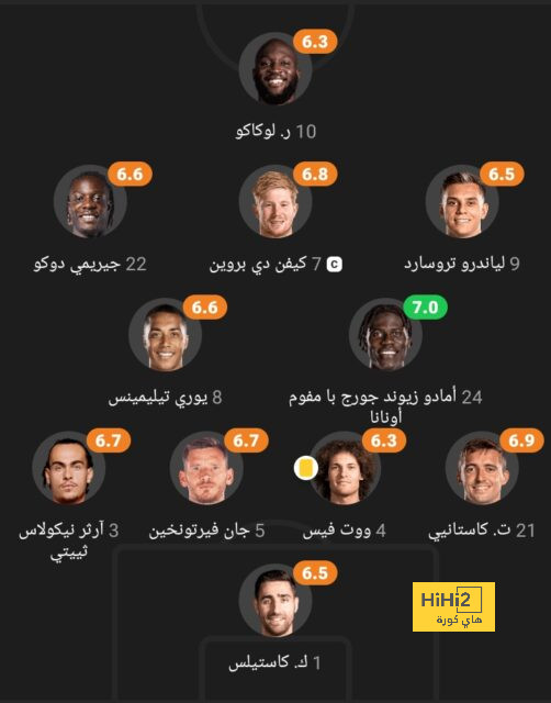 موعد مباريات الدوري السعودي