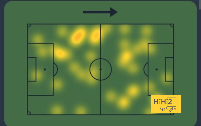 rb leipzig vs eintracht frankfurt