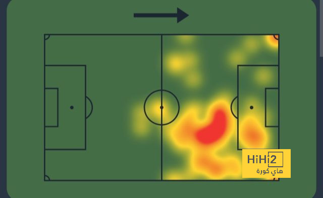 atlético madrid vs sevilla