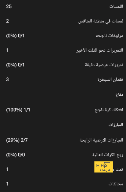 أقوى المباريات القادمة