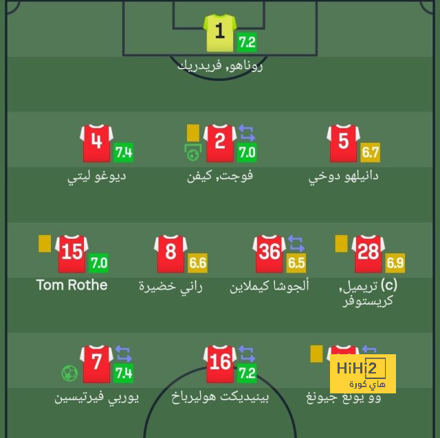 مواعيد مباريات دوري أبطال أوروبا